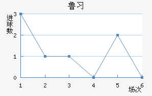 ³ϰ½