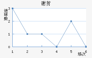 лƶӽ