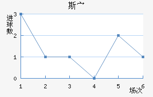 ˹岩ǽ