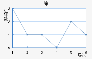 ʰͿ