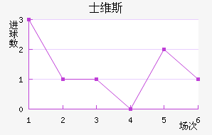 ʿά˹