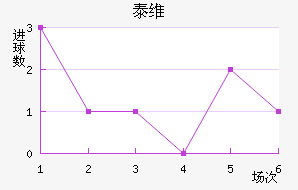 ̩ά