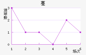 忨