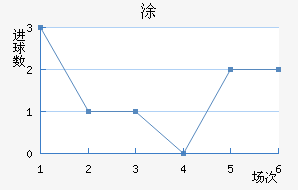 Ϳǽ