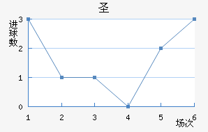 ʥǸ糿