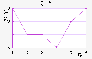 ѱ˹