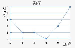 ˹̩