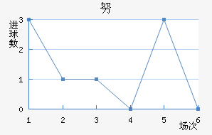 Ŭǽ