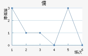 ųǽ