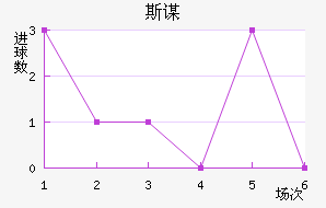 ˹ı