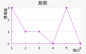 ˹˹