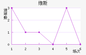 ά˹