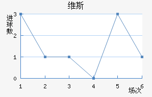 ά˹