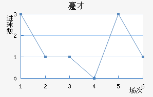 忲ū