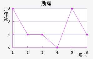 ˹ʹ