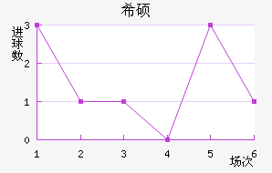ϣ˶