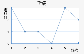 ˹ʹ