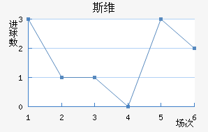 ˹άǽ