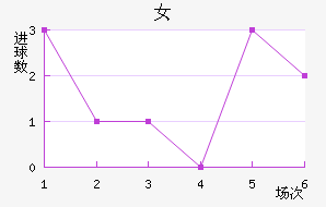 ﾺŮ
