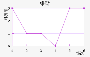 ά˹