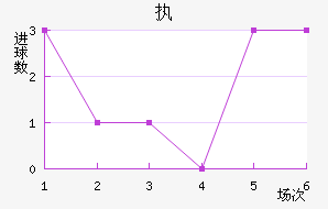 ִǽ