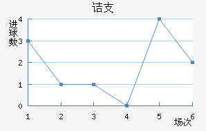 ڵ֧