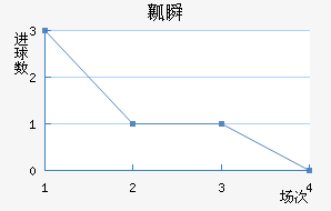 ȿ˲½