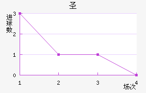 ʥ˽