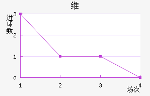 άǽ