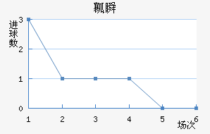 ȿ˲½