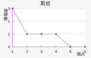˹̹˹