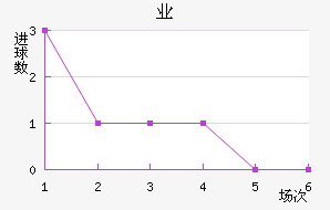 Ľҵ