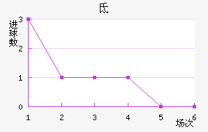 ɵĦ