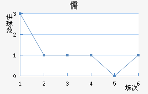 ųǽ