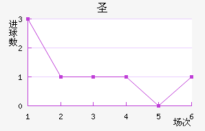 ʥ˽