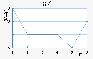 ǡŵ