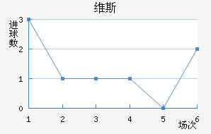 ά˹