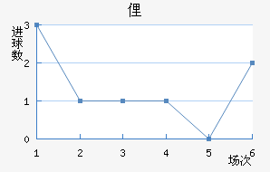 ٵ˹½