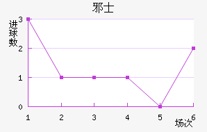 аʿ