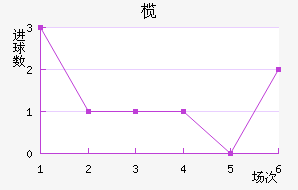 魳ǽ
