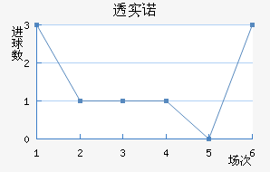͸ʵŵ