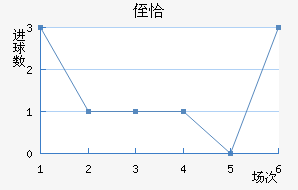 ֶǡ