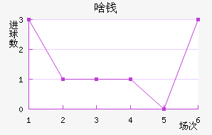 ɶǮ