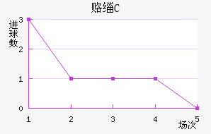 ¸绪FC