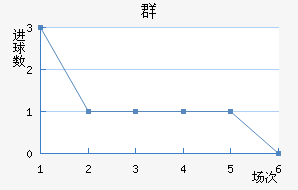 Ⱥ½