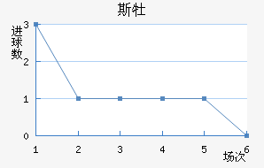 ˹ĵǽ