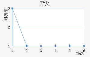 ˹سǽ