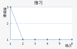 άϰ½