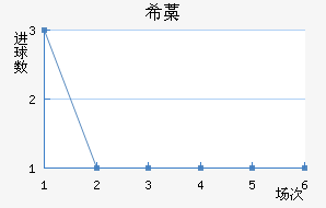 ϣ޻Ү