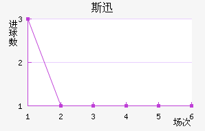 ˹Ѹٽ